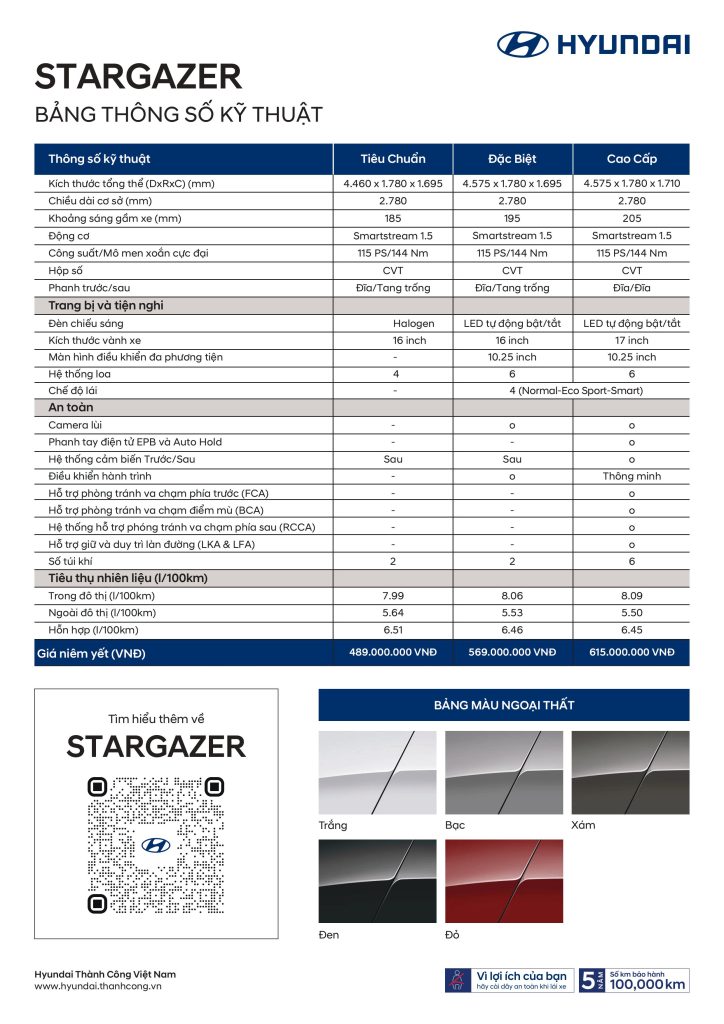 Thông số kỹ thuật Stargazer